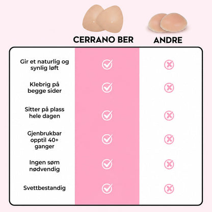 Ultra Løft-innlegg - Cerrano Ber
